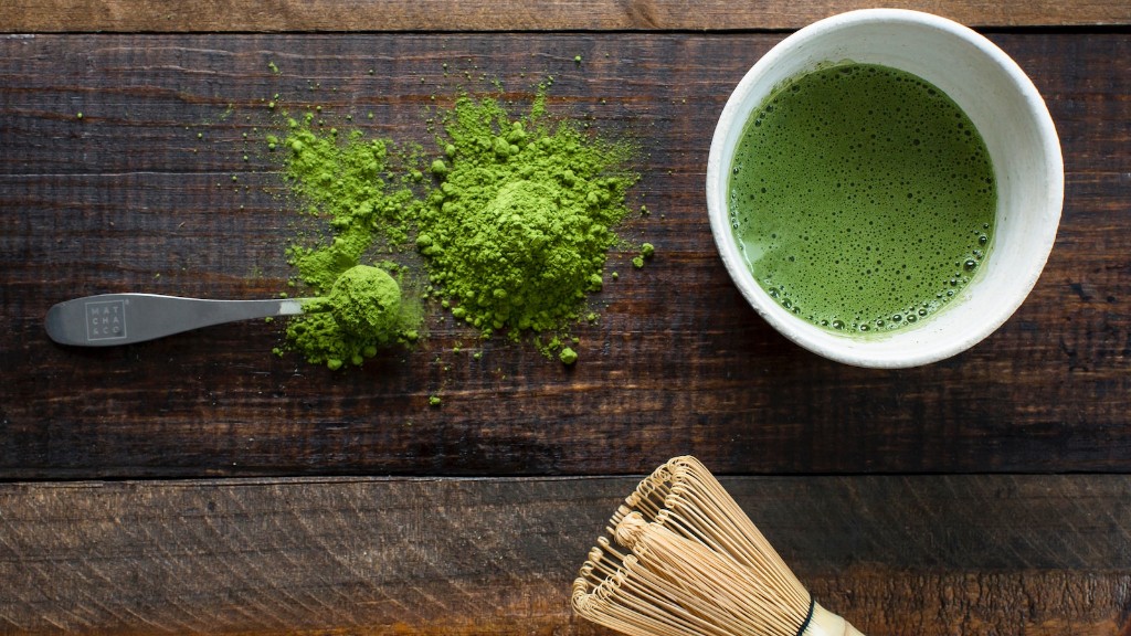 Can Green Tea Make You Look Younger